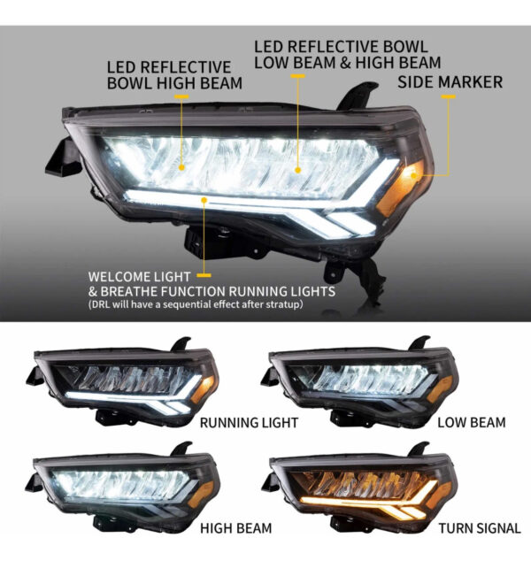 Faros 4runner Led 2014/2022 - Imagen 3