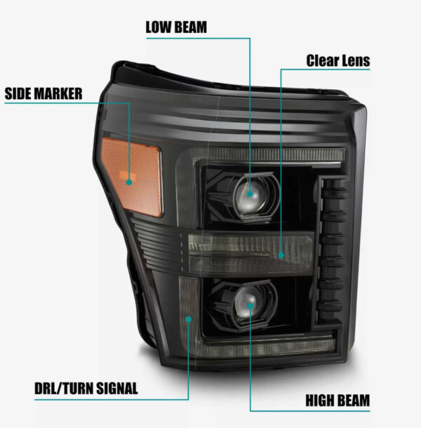 Faros Super Duty 2011-2016 - Imagen 5